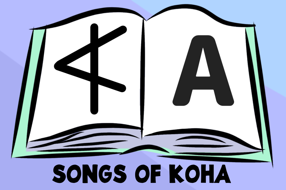 Dictionary • Songs of Koha Paleo Hebrew Dictionary by Songs of Koha